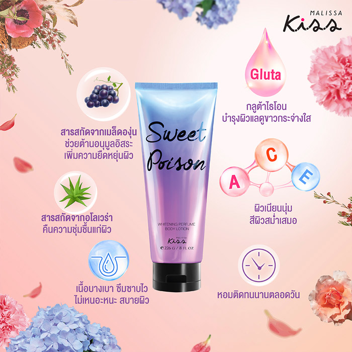 MALISSA Kiss Whitening Perfume Body Lotion โลชั่นน้ำหอม ช่วยคืนความชุ่มชื้น ให้ผิวเนียน สัมผัสนุ่ม